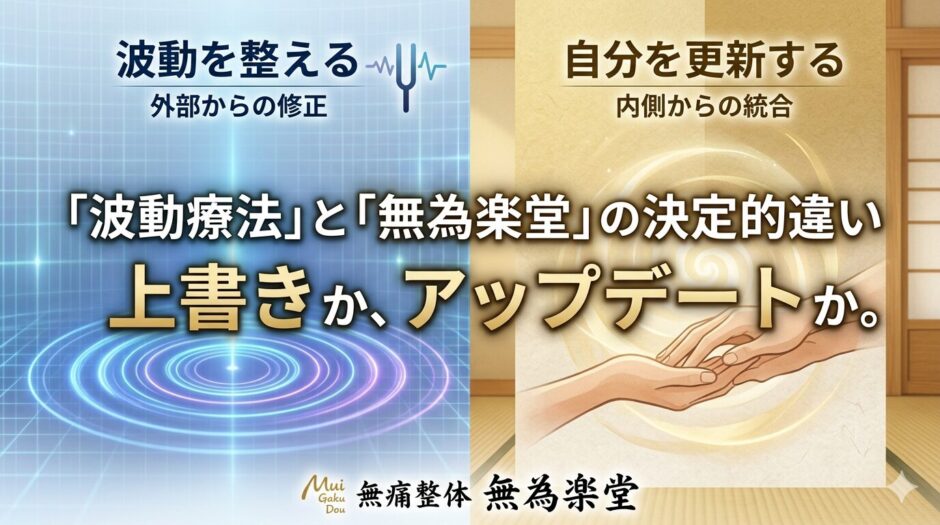 上書きかアップデートか